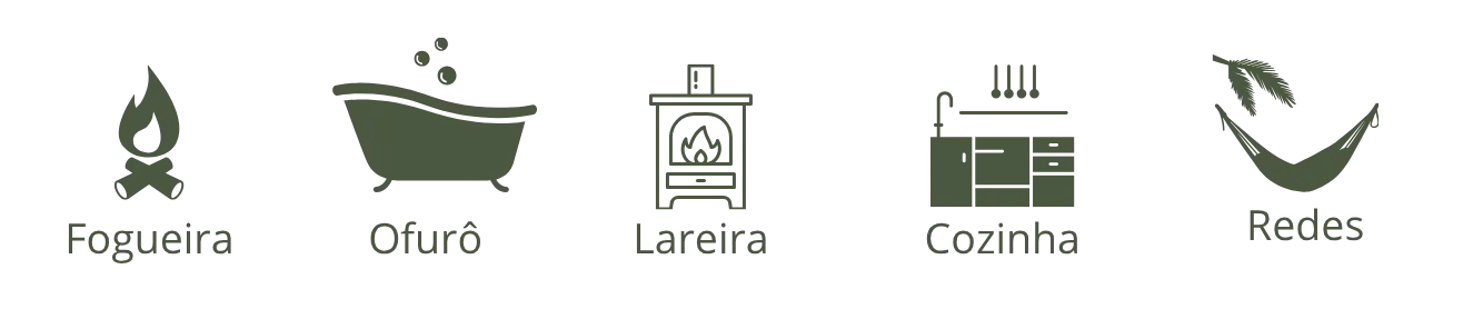 Icones de comodidades