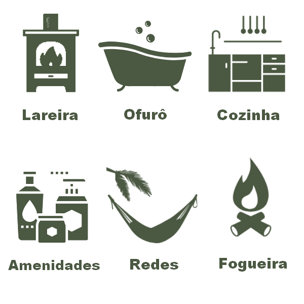 Itens importantes do que compõe cada cabana no cabanário como lareira, ofurô, cozinha.